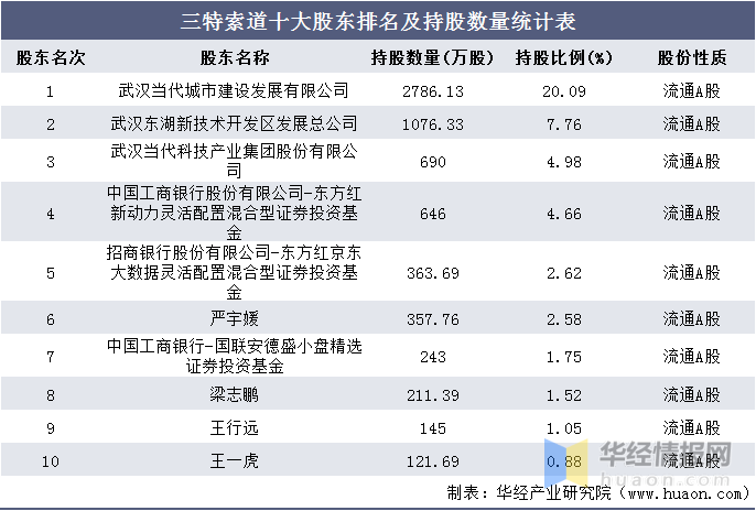 澳门今晚特马开什么号,统计解答解释定义_FHD56.751