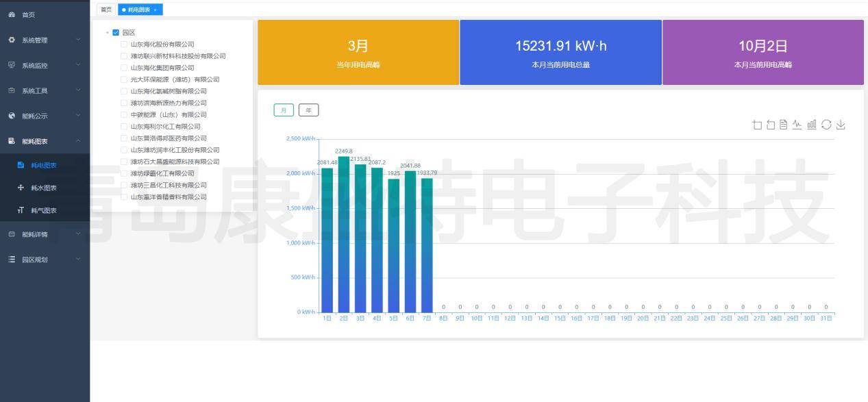 新澳天天开奖资料大全最新,系统分析解释定义_PT40.650