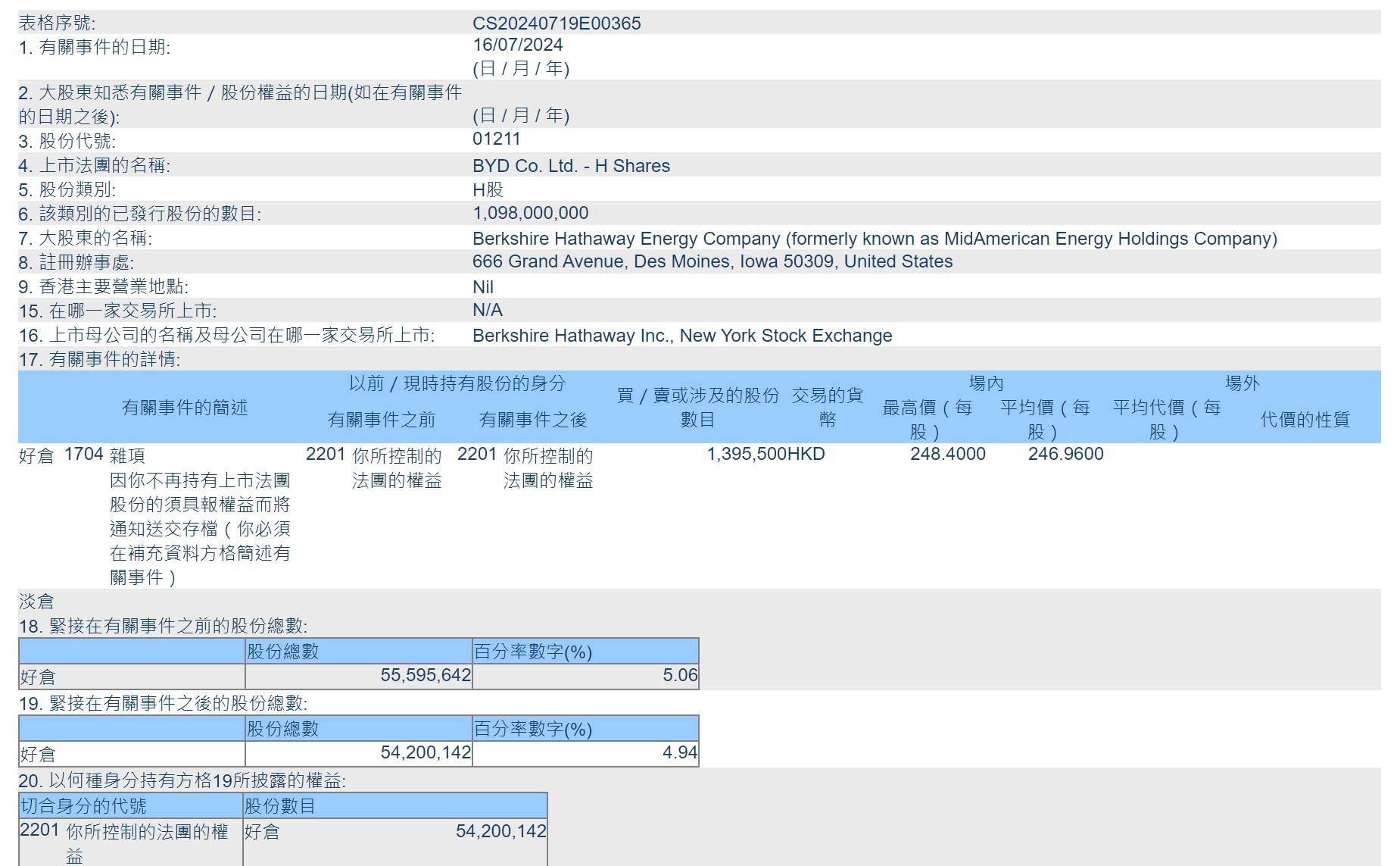 二四六香港资料期期准千附三险阻,适用设计策略_精英款26.500