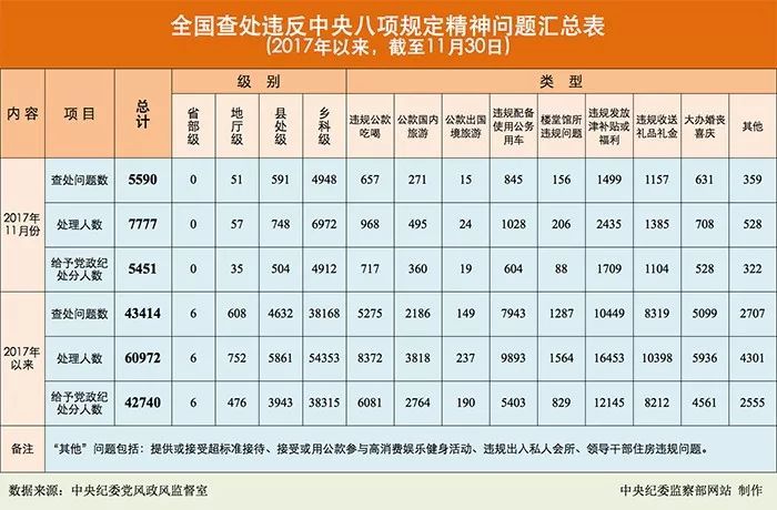 新澳门49码中奖规则,定量分析解释定义_界面版52.943