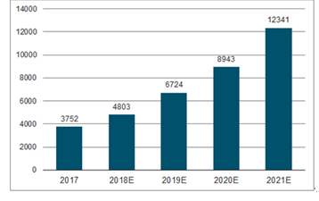 2024香港全年免费资料,深层策略设计数据_完整版50.886