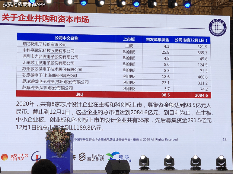 新澳天天开奖免费资料大全最新,高速响应方案设计_战斗版21.13