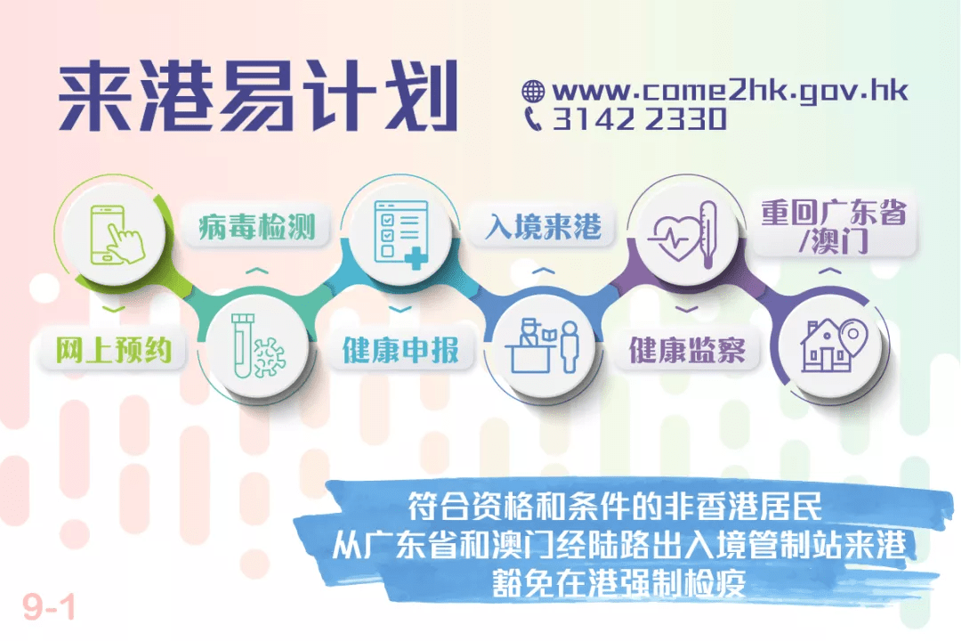 澳门最准最快的免费的,整体规划执行讲解_suite67.530