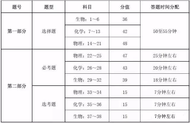 澳门王中王100,机构预测解释落实方法_SP55.511