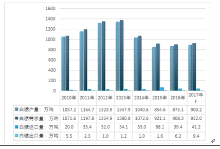 2024澳门最新开奖,实地数据评估方案_6DM85.184