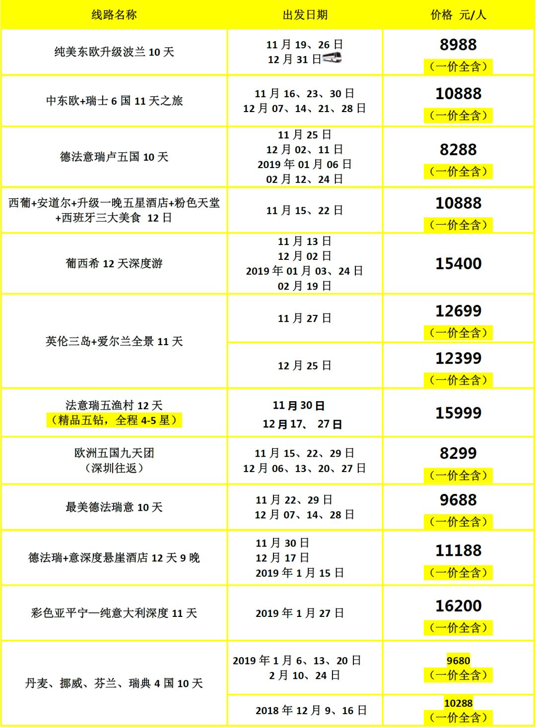 2024澳门天天六开奖彩免费,全面实施数据分析_储蓄版14.838