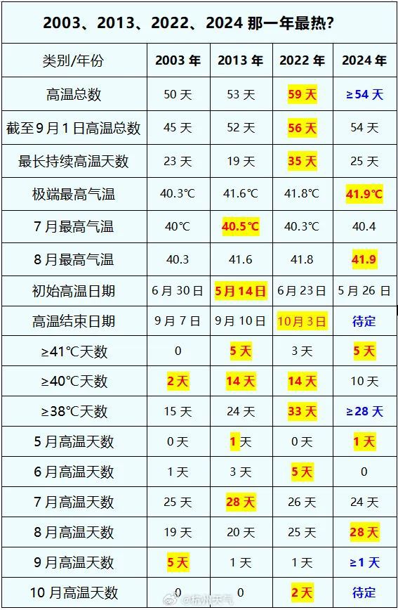 澳门开奖记录开奖结果2024,全面分析说明_超值版74.517