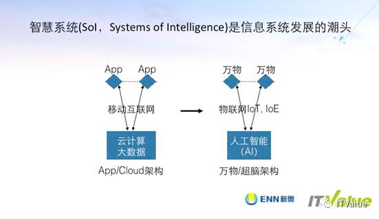 新奥开什么今晚,合理化决策实施评审_RemixOS83.513