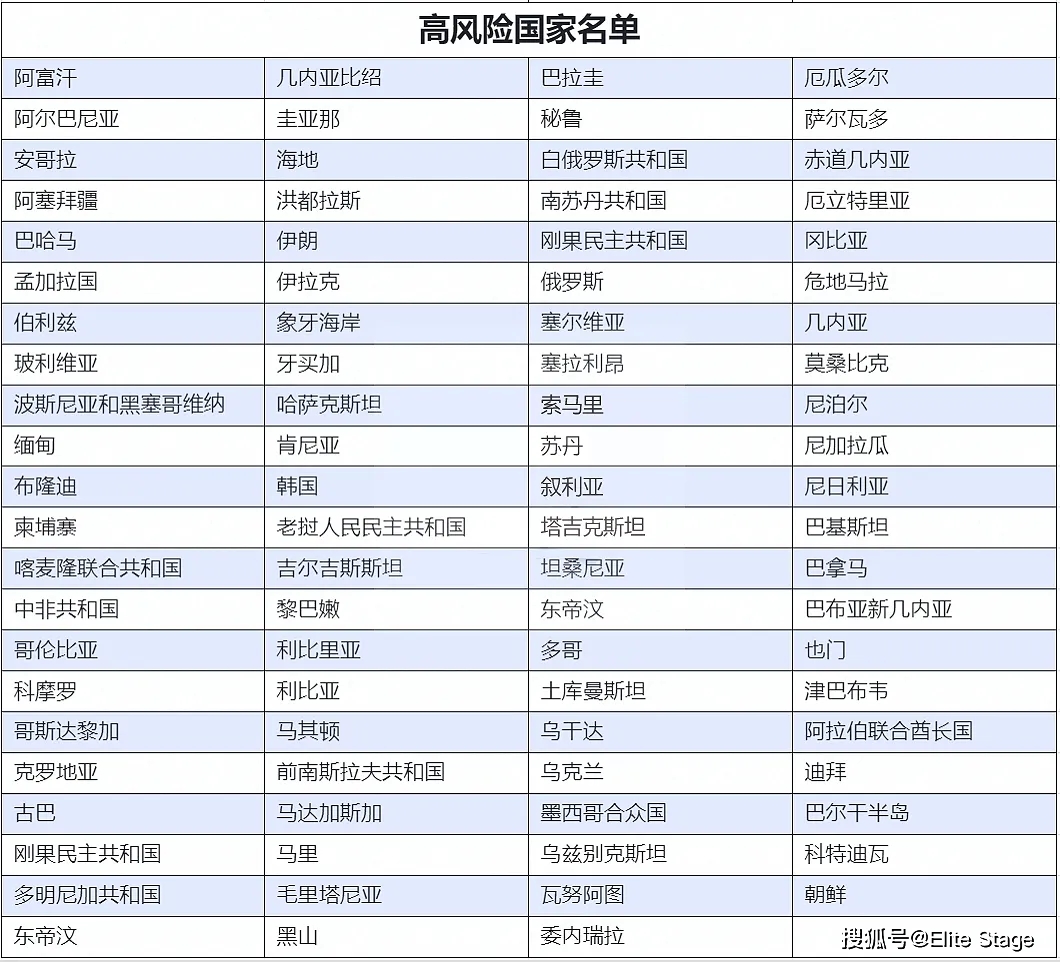 二四六香港管家婆生肖表,实际应用解析说明_Elite69.325