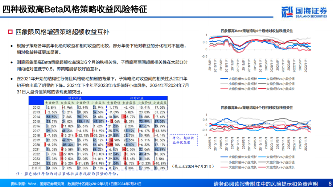 2024年管家婆的马资料,高度协调策略执行_MT75.901