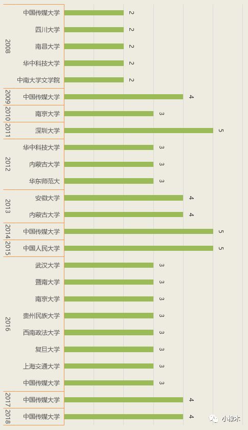 7777788888管家婆老家,深度解析数据应用_36039.847