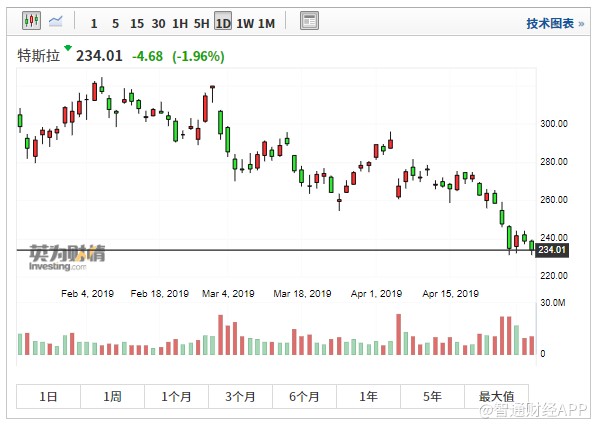 新澳免费资料大全,实时数据解析_DP20.524