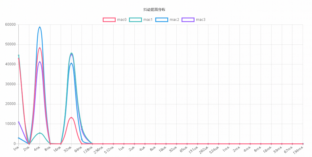 新奥内部精准大全,全面执行分析数据_旗舰版95.137