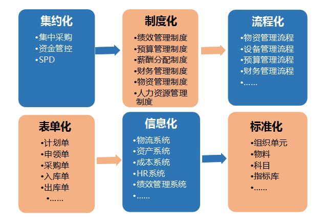 澳门最精准正最精准龙门客栈,完善的机制评估_C版12.214