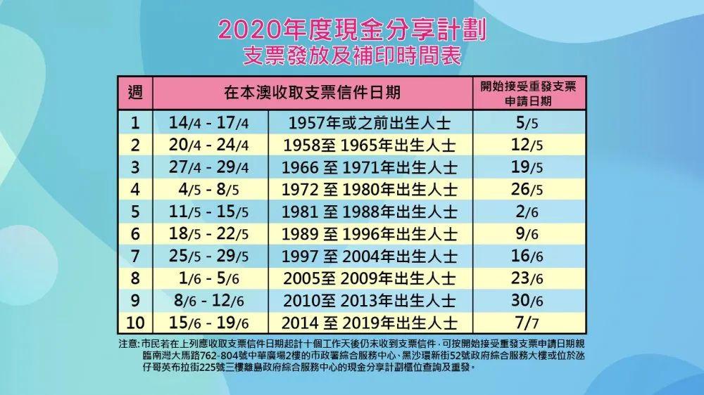 2024澳门天天开好彩精准24码,精细设计计划_UHD款41.879