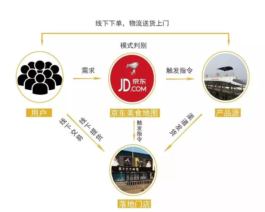 新澳门最精准正最精准龙门,深度应用数据解析_战略版27.530