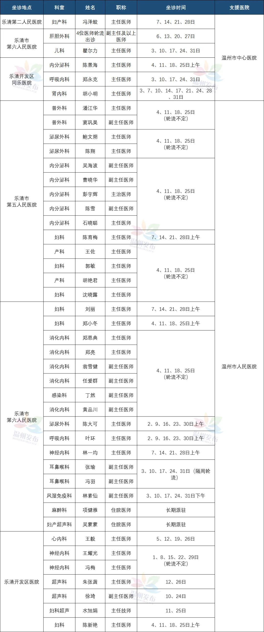 奥门天天开奖码结果2024澳门开奖记录4月9日,专家评估说明_安卓26.84