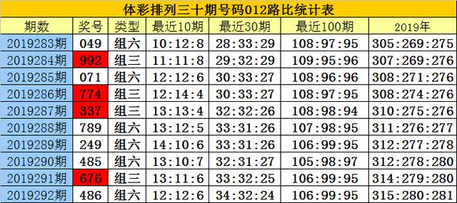 最准一码一肖100准澳门资料,广泛的关注解释落实热议_影像版54.157