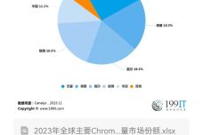 新澳门最精准资料大全,快速响应方案_Chromebook59.11