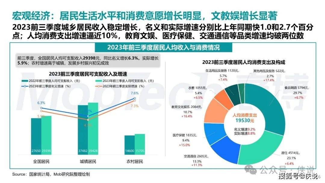 澳门资料大全,正版资料查询,实地解析数据考察_Executive43.340