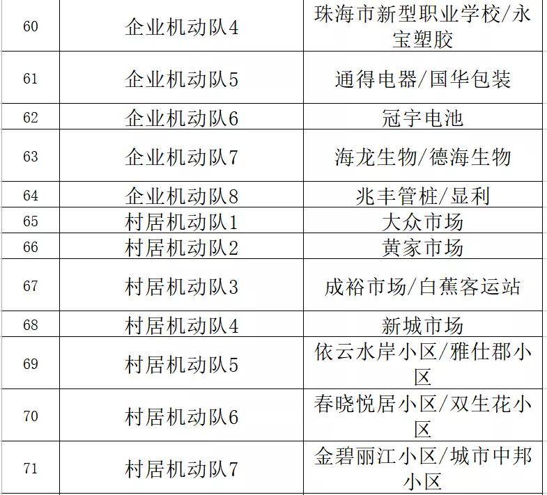 澳门三中三码精准100%,决策资料解释落实_tShop66.341