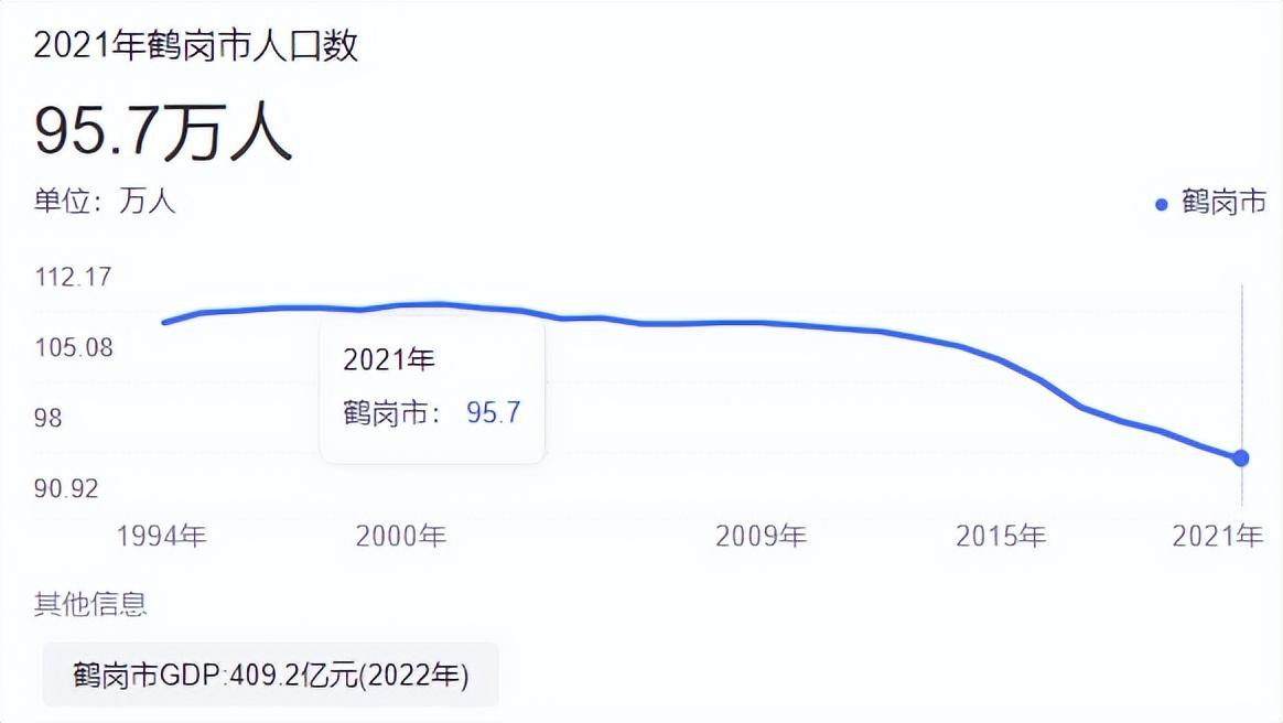 曹县二手房市场最新动态解析，房价走势与影响因素深度剖析