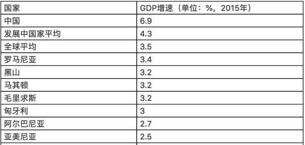 7777788888新奥门,综合数据解释说明_万天境IAL238.59