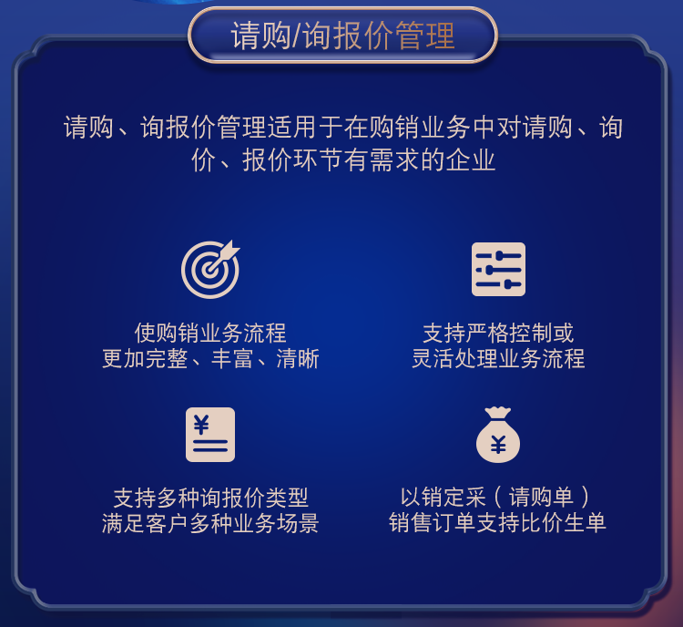 管家婆精准一肖一码100%l？,多级安全策略_起源FPR700.97