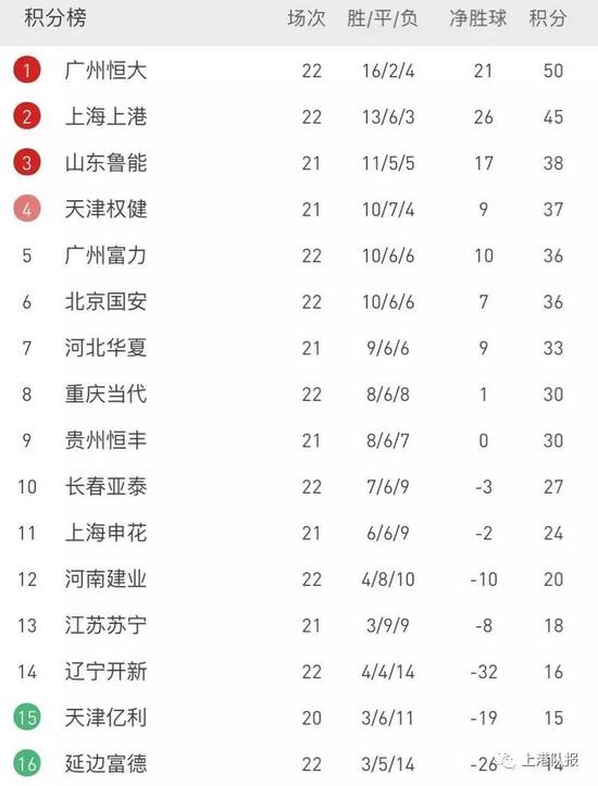 2024年澳门天天好彩资料,最新正品解答定义_天武境CWS747.19