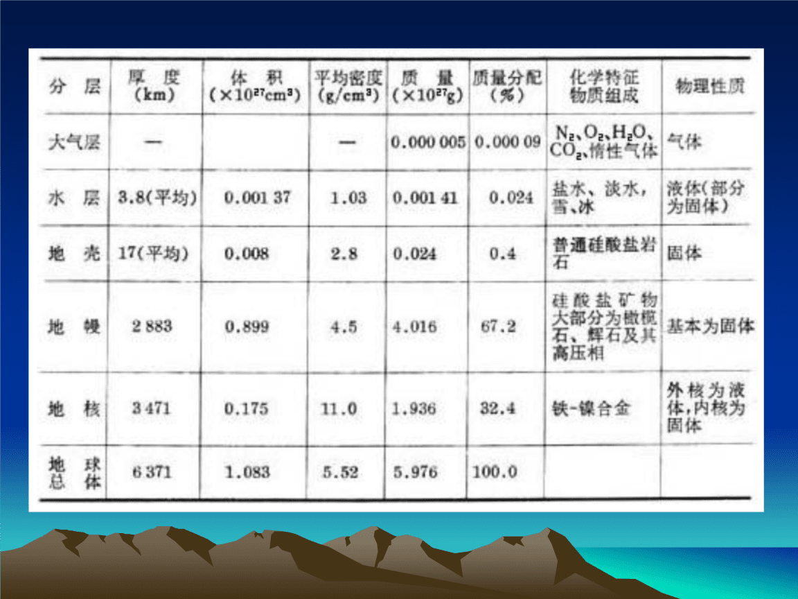 特马资料,地质资源与地质工程_简便版FJI118.89