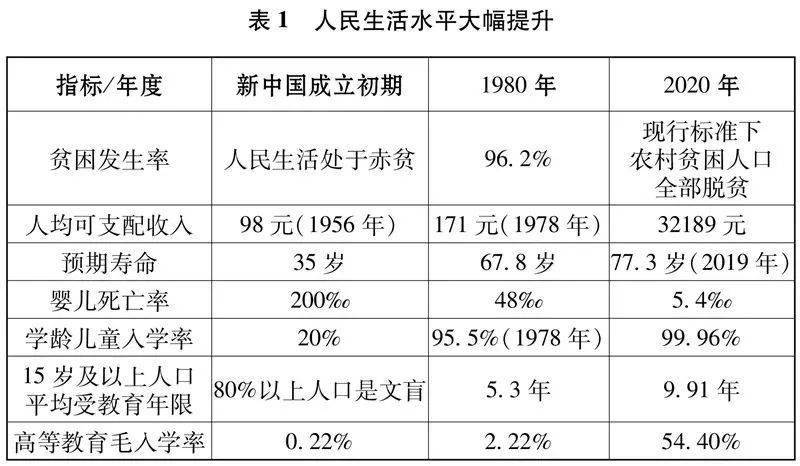 2024年香港正版资料大全最新版本,理论经济学_道宫QON138.38