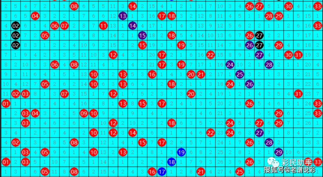 2024年新澳门今晚开奖结果查询表,经济解读新释_化灵MXH999.65