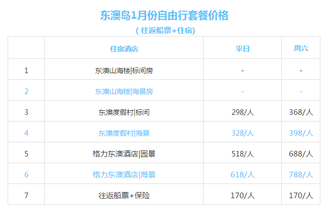 新澳天天开奖资料大全1038期,制定评价等级和标准_窥虚境TFA348.1