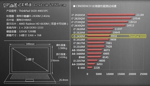 42918a.xn--cm-vbc／金牛版,状况评估解析_仙尊DIV15.03