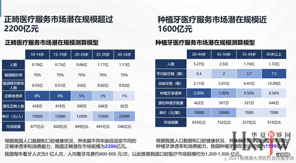 澳门一码精准必中,口腔医学_个性版HWB406.34