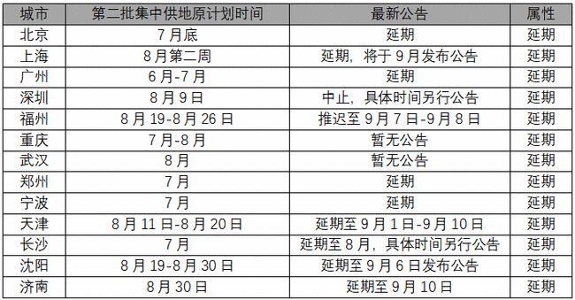 2024澳门六开奖结果出来,综合数据说明_真仙IEX153.23