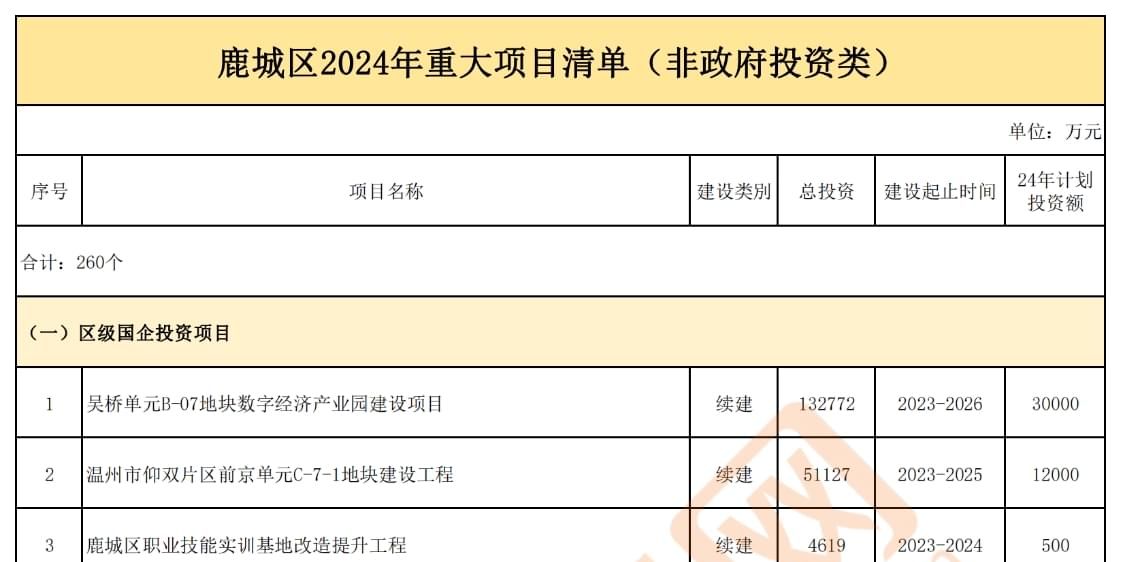 2024澳门正版资料大全,资料汇编权威解读_引气QZT260.8