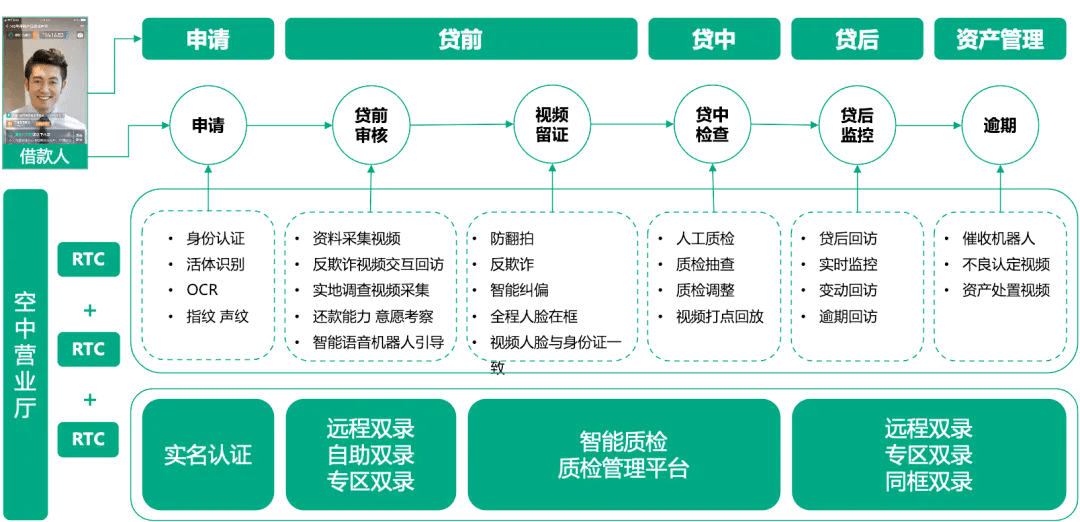 7777788888管家婆百度,安全解析策略_人极境ZCN51.55