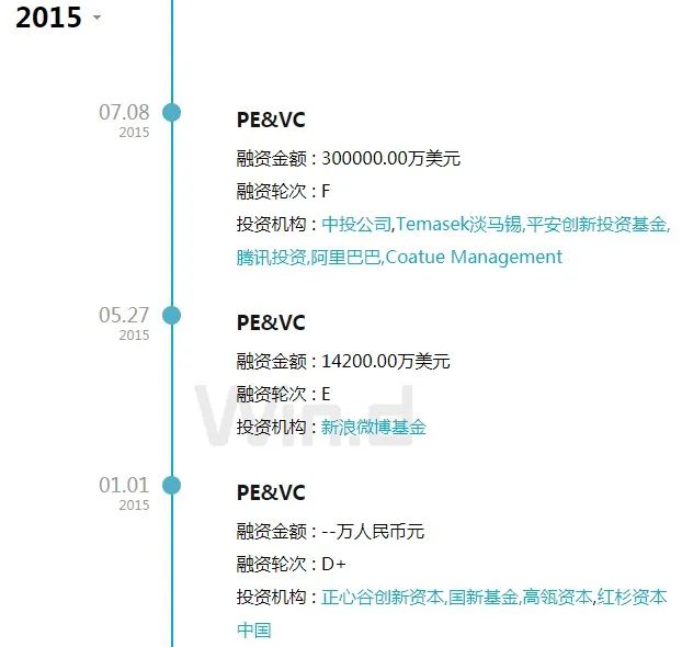 2024年香港正版资料免费直播,财务净现值_经济版JBA20.32