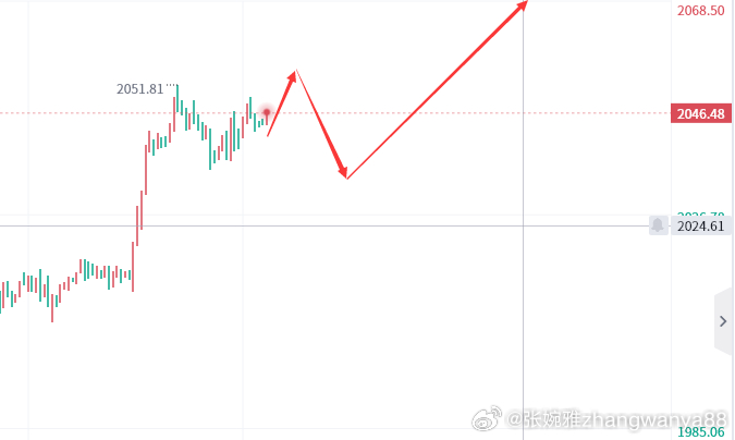 澳门公开一肖一码,安全解析方案_涅槃境RYK836.72