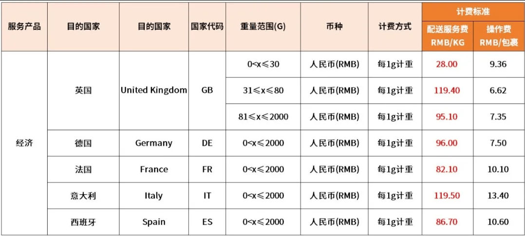 香港2024开奖日期表,动力工程及工程热物理_调整版NZK551.72