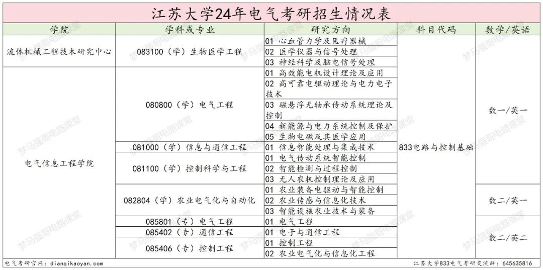 2024年11月19日 第33页