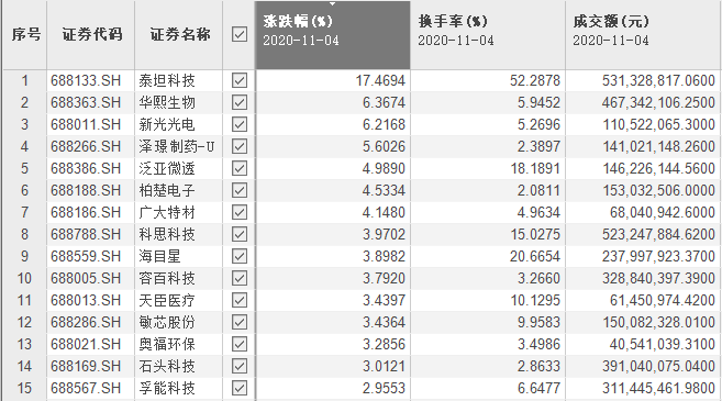 2024澳门正版开奖结果209,规则最新定义_低阶RNC14.16