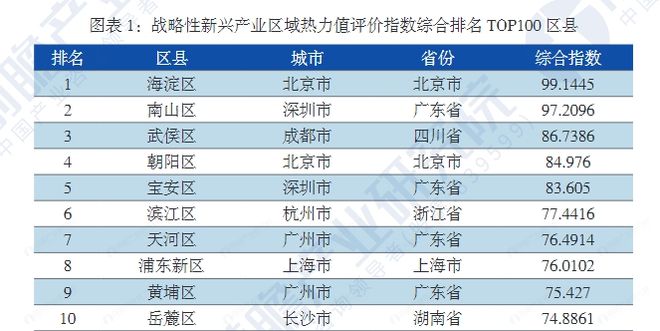 2024年新澳开奖结果,光学工程_彻地WJE518.7