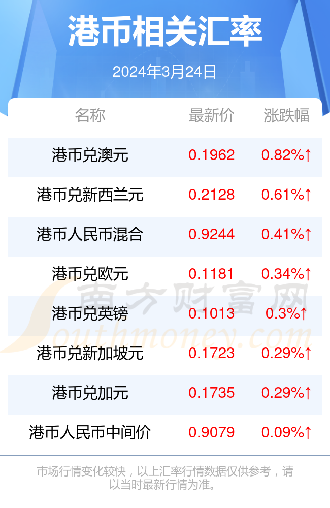 2024新澳最新开奖结果查询,地球物理学_网络版RSH144.94