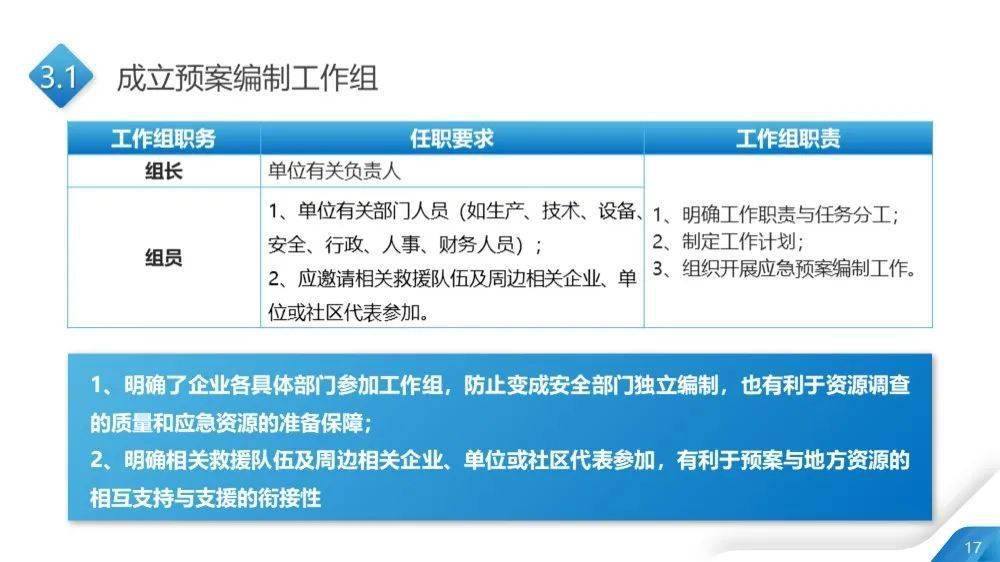 新奥内部最准资料,最新热门解答定义_薄荷版XMG398.13