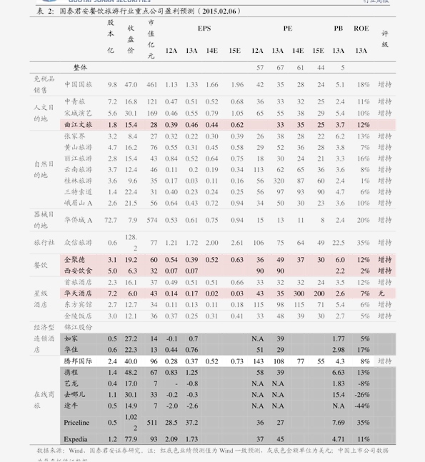 2024年11月19日 第28页