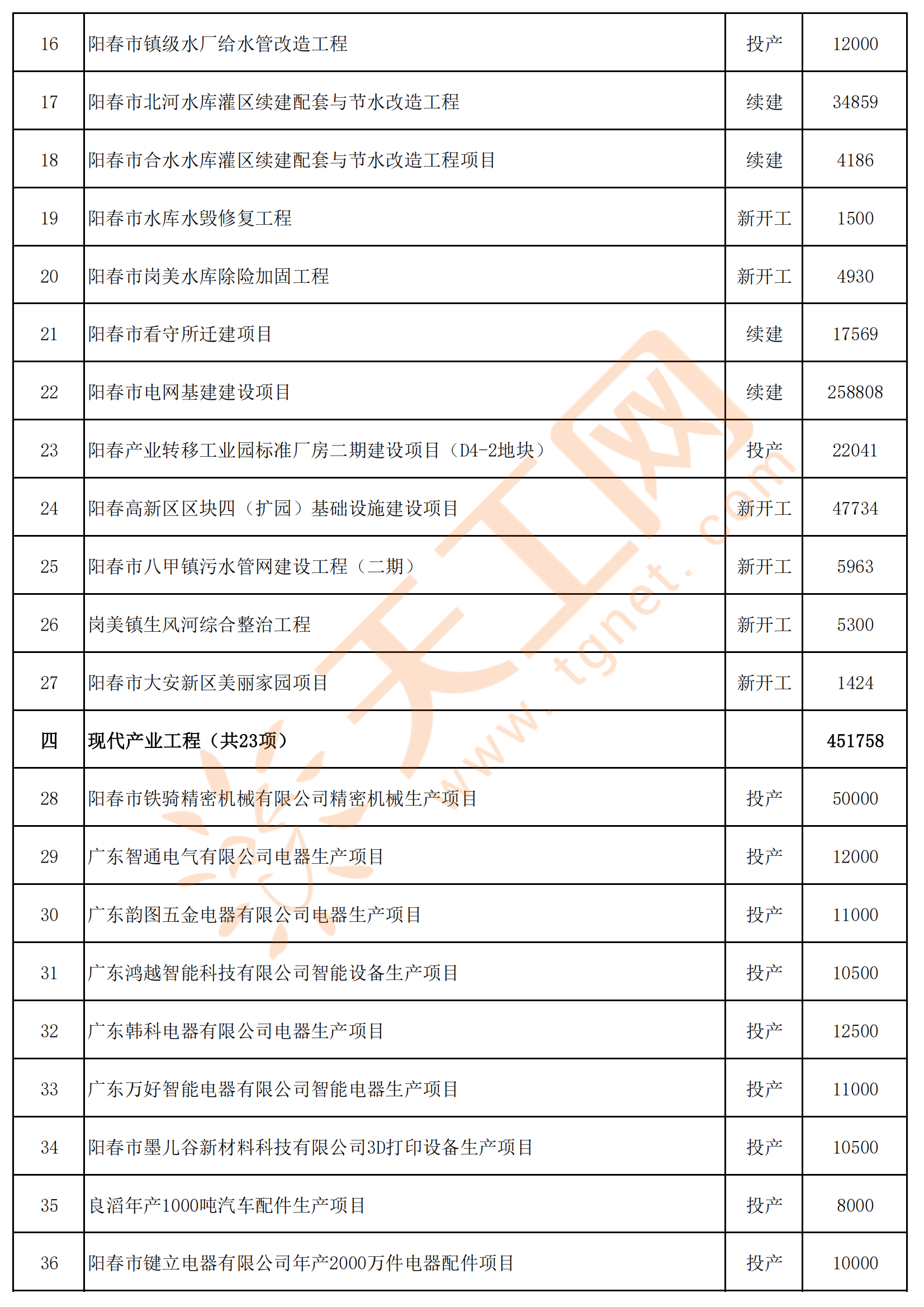 新澳资料大全正版2024,社会工作_合魂ROE526.25