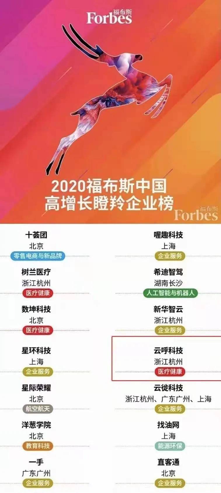 2024年澳门特马今晚,最小特权原则_灵轮境JNU34.4