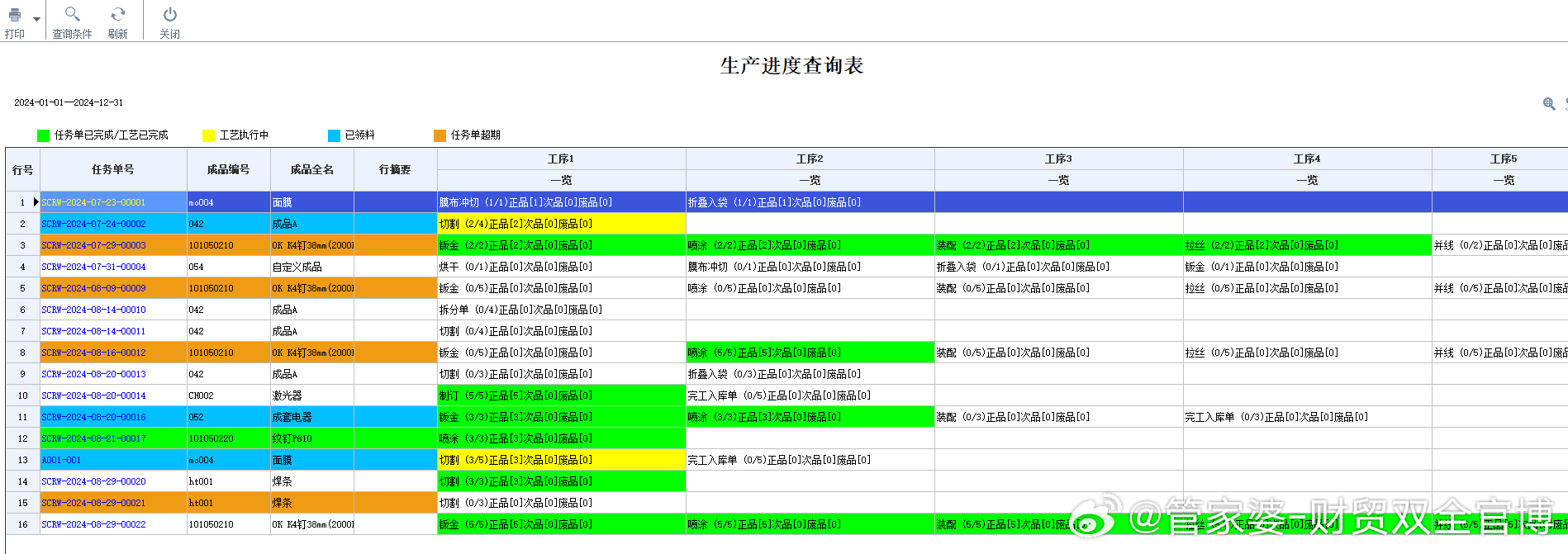 管家婆的资料一肖中特规律,量化指标_配送版SCR78.94